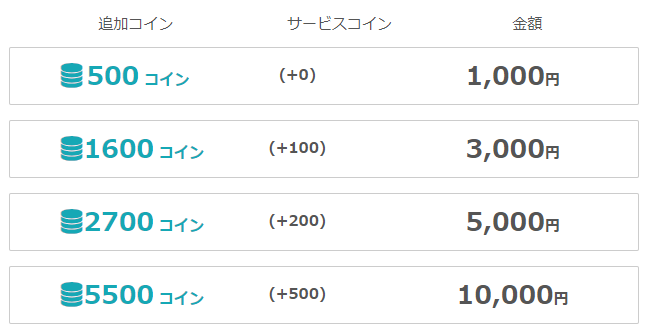 ネイティブキャンプの公式サイトのスクリーンショット