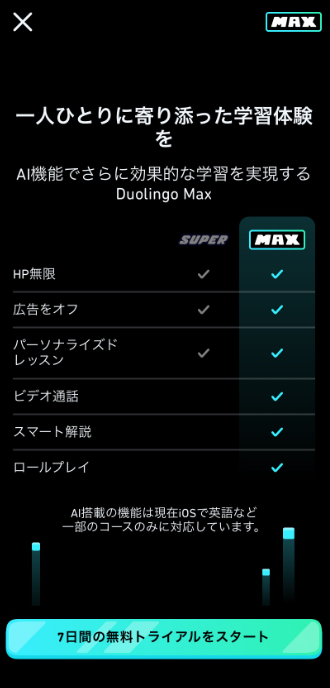 Duolingoのスクリーンショット