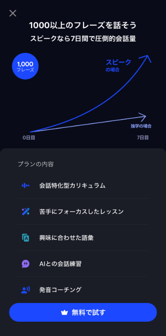 Speakのスクリーンショット