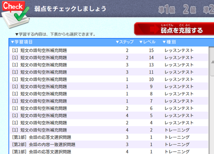 英検ネットドリルの機能のスクリーンショット