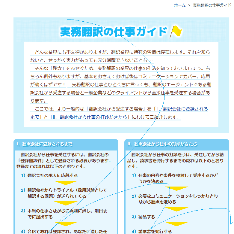 アメリアの公式サイトのスクリーンショット