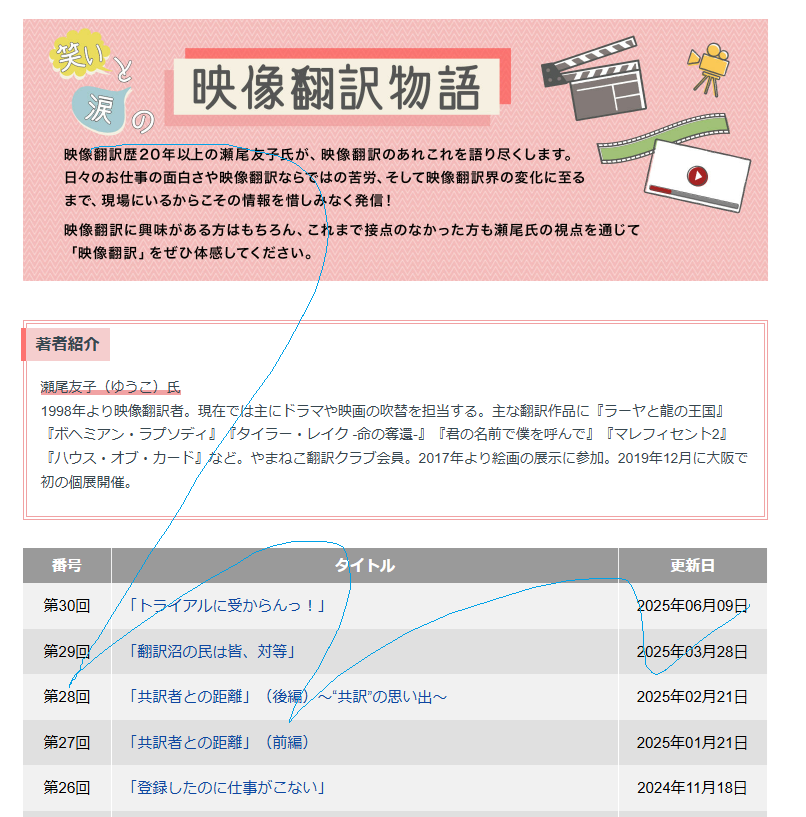 アメリアの公式サイトのスクリーンショット
