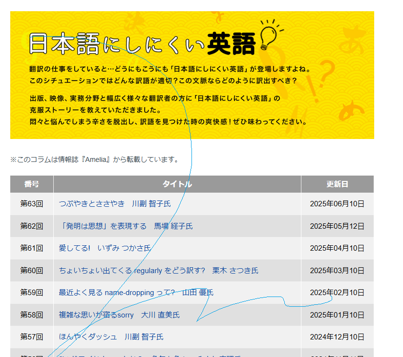アメリアの公式サイトのスクリーンショット