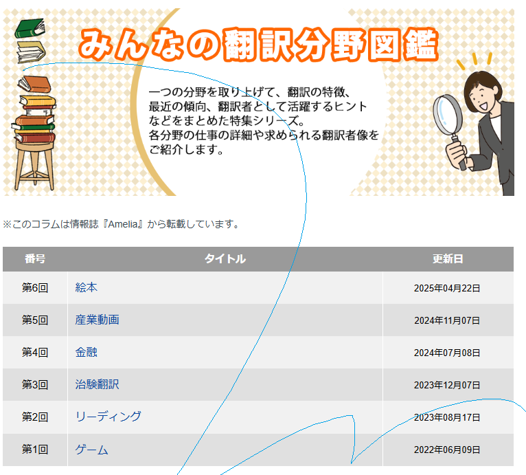アメリアの公式サイトのスクリーンショット