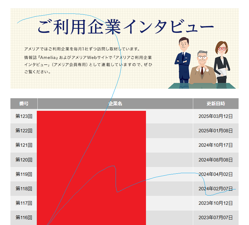 アメリアの公式サイトのスクリーンショット