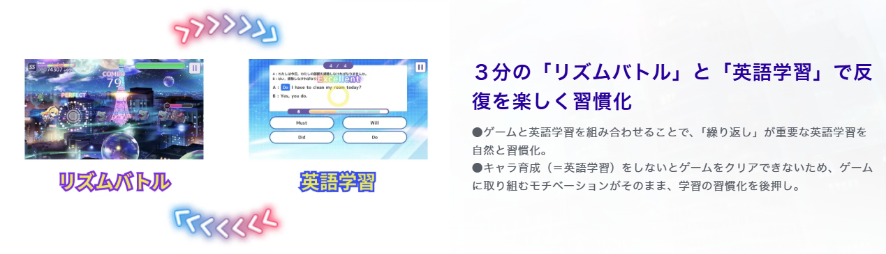 Risdomのホームページのスクショ