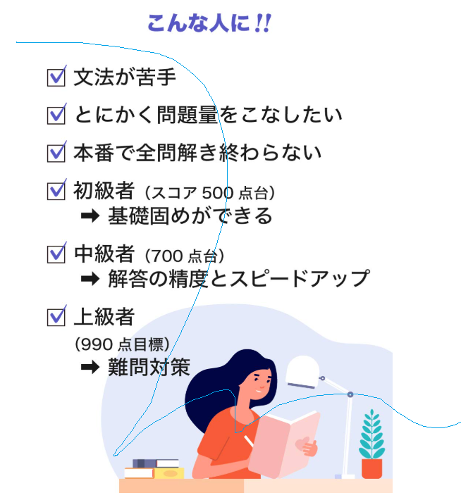 TOEIC文法対策本の目次