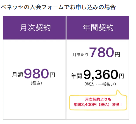 Risdomのホームページのスクショ