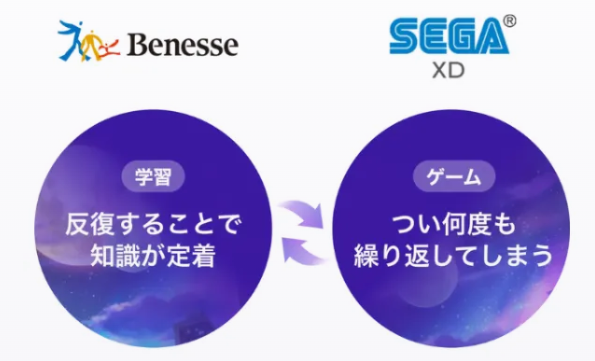 Risdomのホームページのスクショ