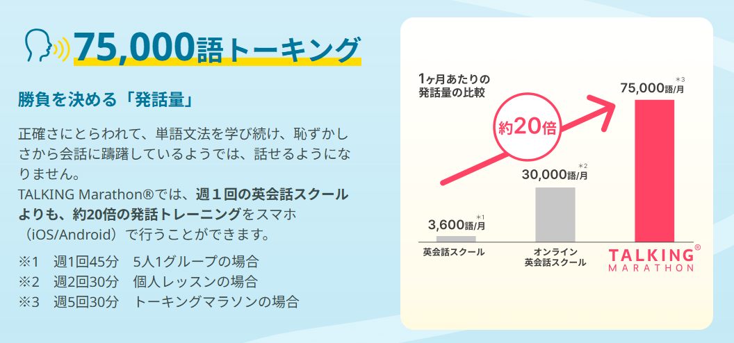 トーキングマラソンのトップページ