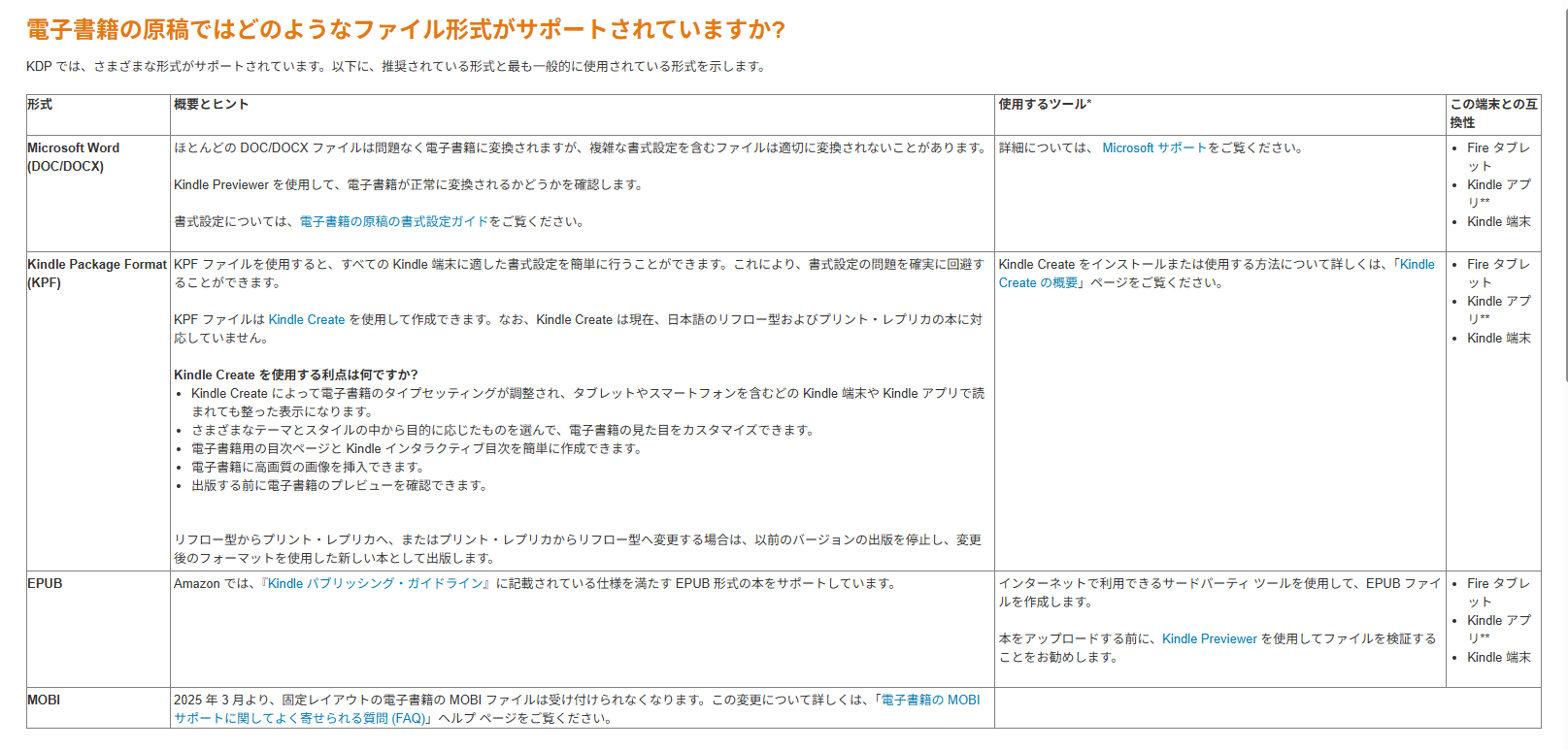 KDPでサポートされているファイル形式一覧