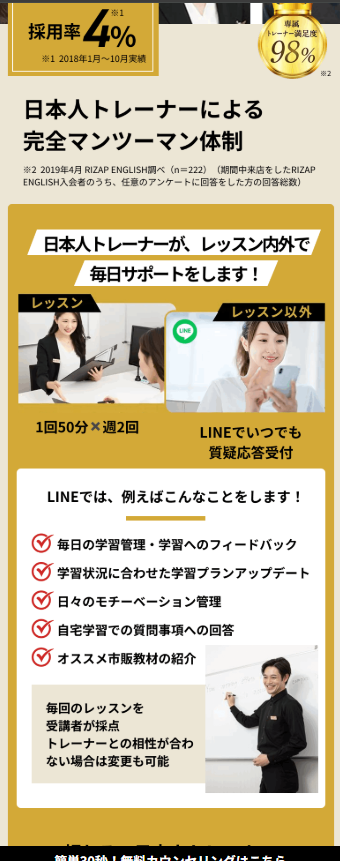ライザップイングリッシュのホームページ